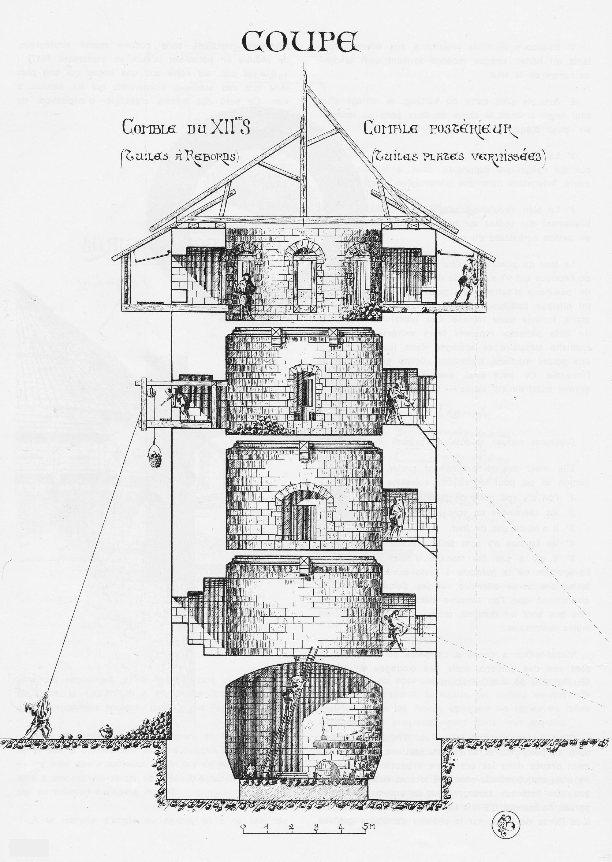 La tour-donjon, par Antoine Bonin