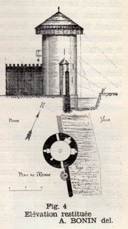 Les accès à la tour
