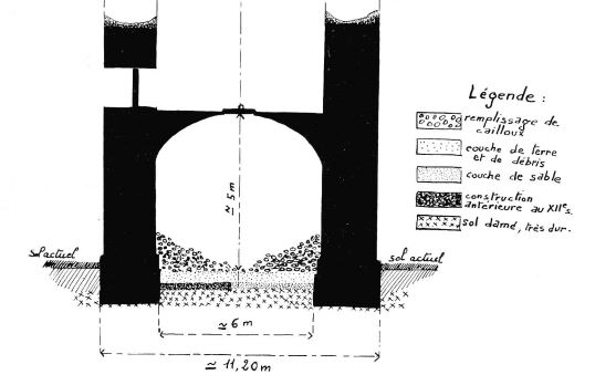 Le rez-de-chaussée de la tour, par Antoine Bonin